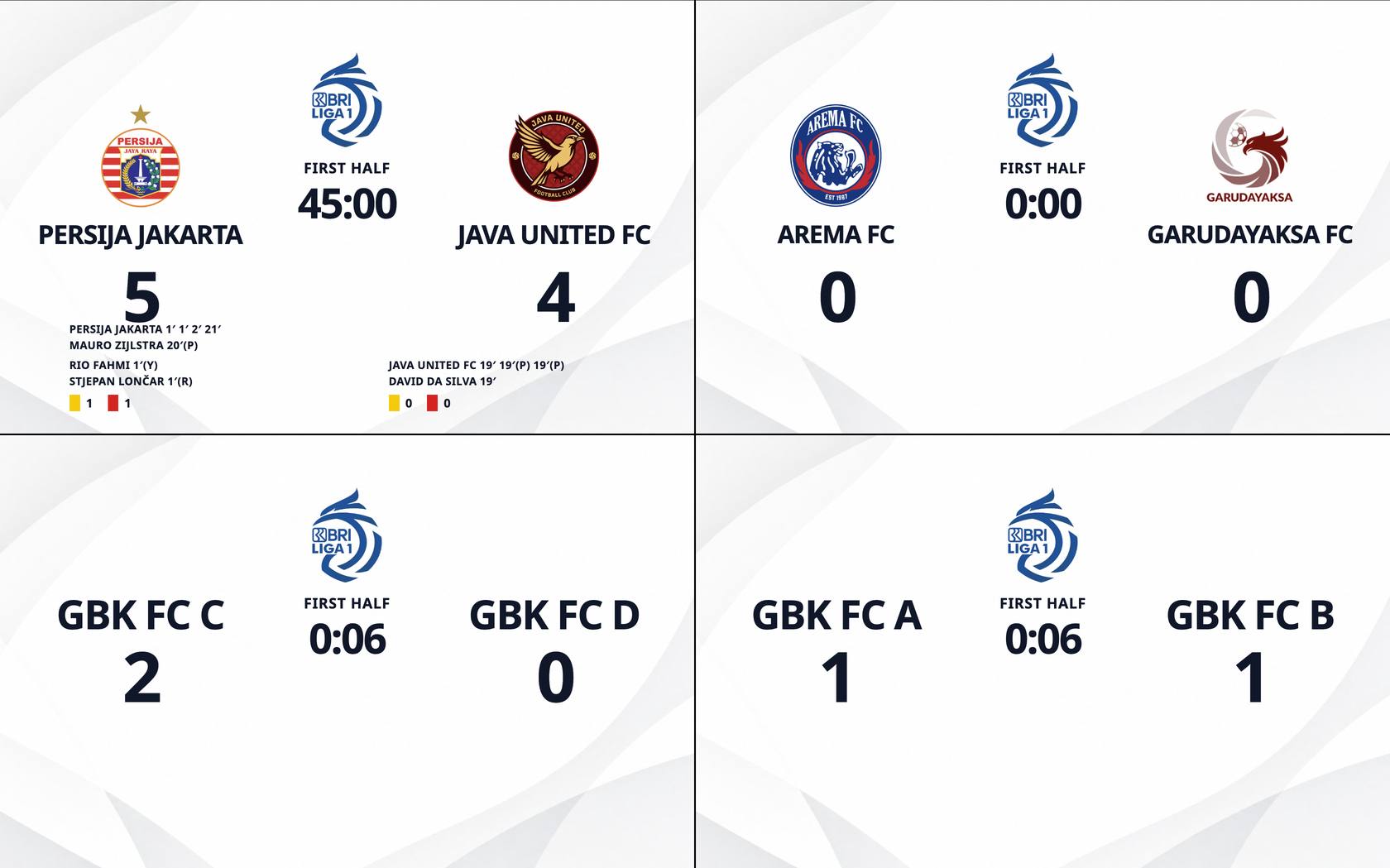 Public multiview output in a 2 by 2 grid showing four different live matches